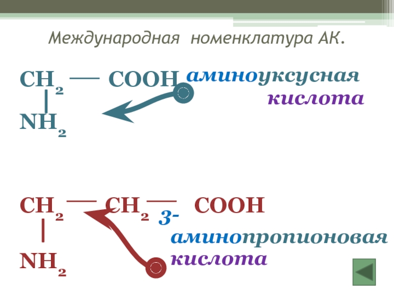 Составьте схему получения аминоуксусной кислоты из этанола