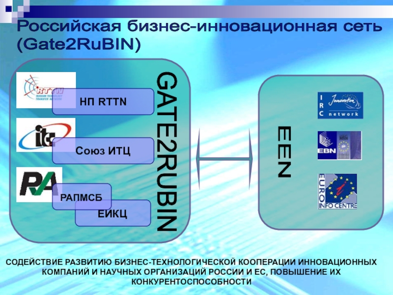 Российская бизнес-инновационная сеть  (Gate2RuBIN)   СОДЕЙСТВИЕ РАЗВИТИЮ БИЗНЕС-ТЕХНОЛОГИЧЕСКОЙ КООПЕРАЦИИ ИННОВАЦИОННЫХ