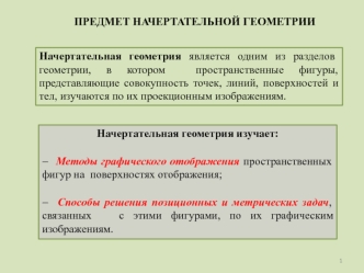 Предмет начертательной геометрии