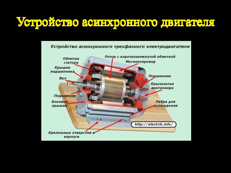 Каковы недостатки асинхронных двигателей