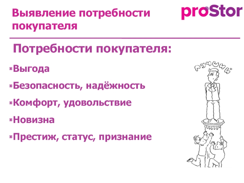 Потребности покупателя. Типология потребностей клиента. Выявление потребностей покупателя недвижимости. Выявление потребностей безопасность комфорт.