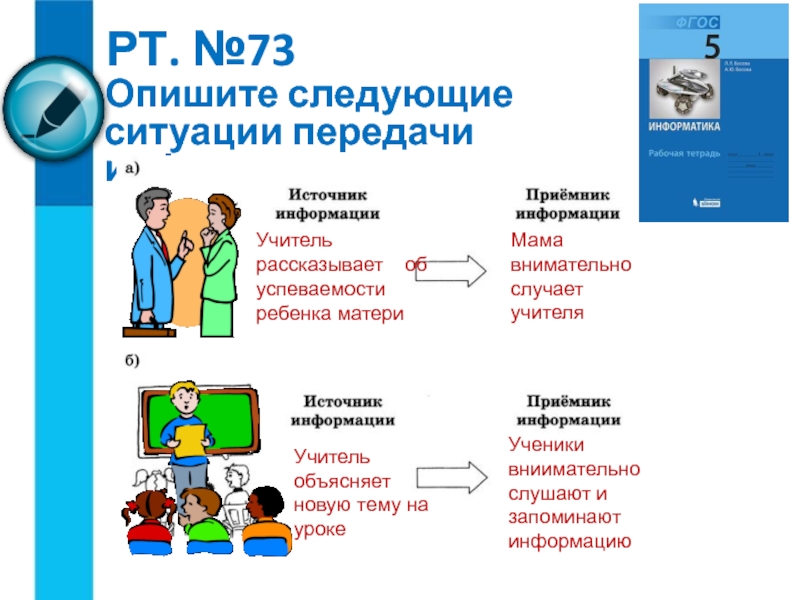 Приведите примеры передачи информации по схеме источник человек приемник устройство