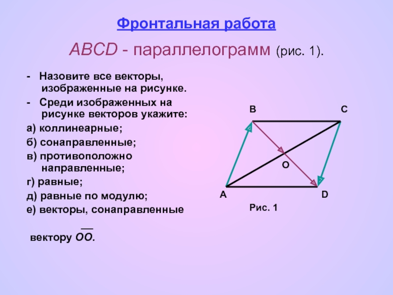 На рисунке изображен параллелограмм abcd используя