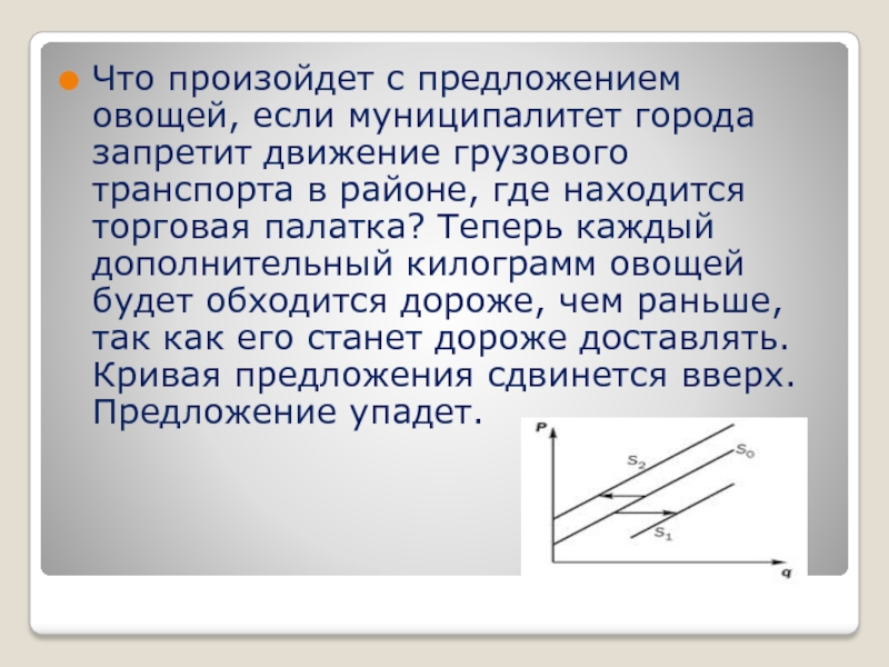 Осуществляться предложение. С Кривой предложения овощей. Предложение упало. Это случилось в предложение. Что станет с ценой если предложение упадет.