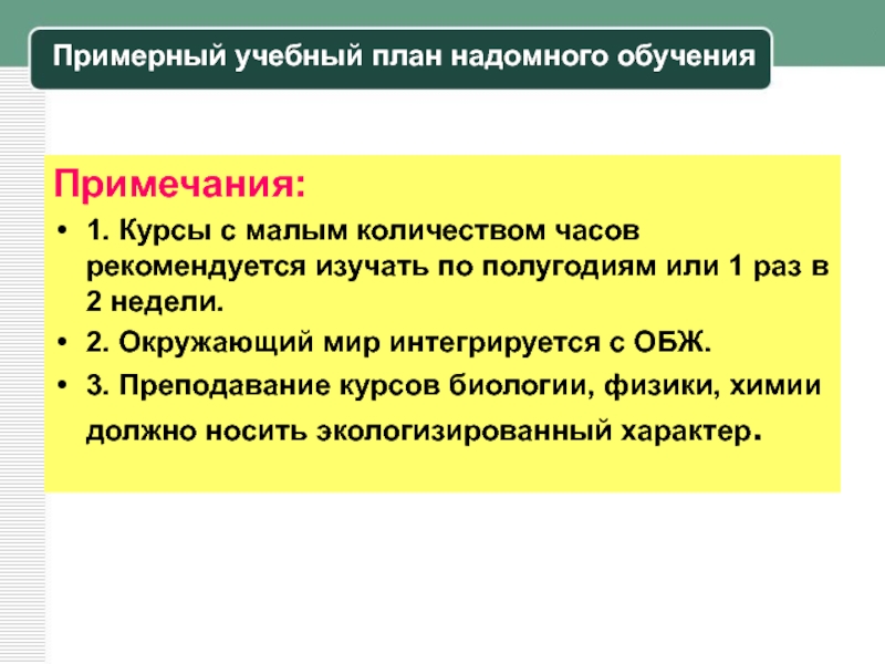 Курс прим. План надомного обучения. Индивидуальный план надомное обучение. Сколько часов на надомное обучение. Причина надомного обучения.