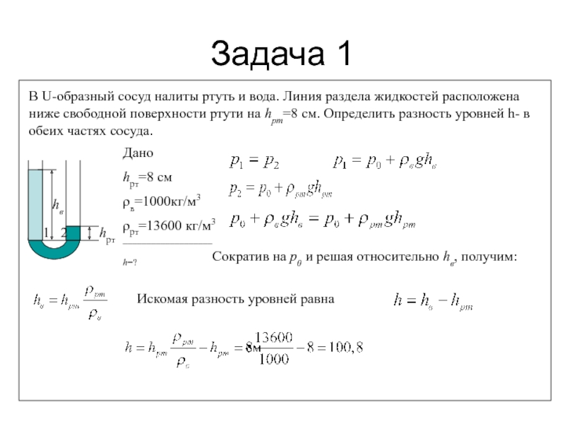 Давление воды на горизонтальную поверхность