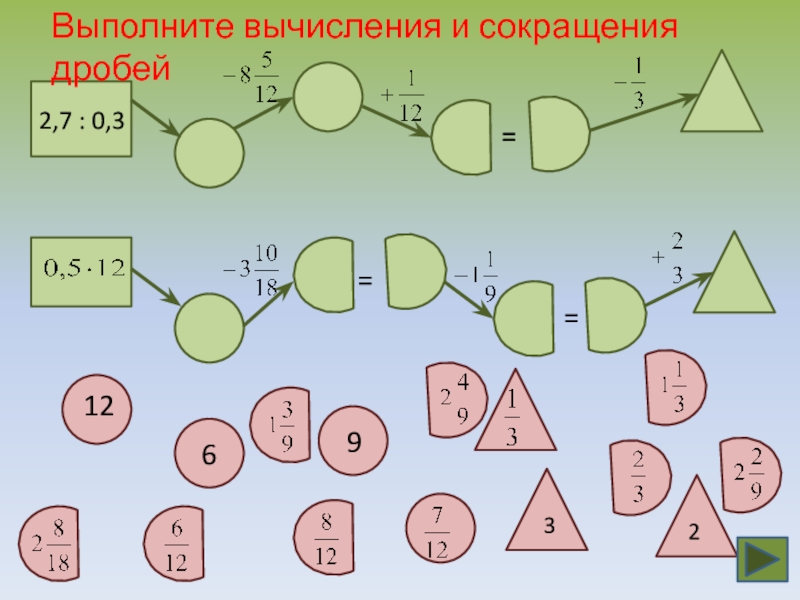 Вычислите дроби 2 13 5 13. Выполни вычисления. Сократить и вычислить.