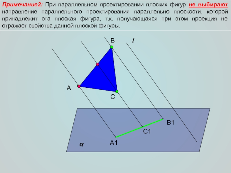 Параллельная проекция треугольника