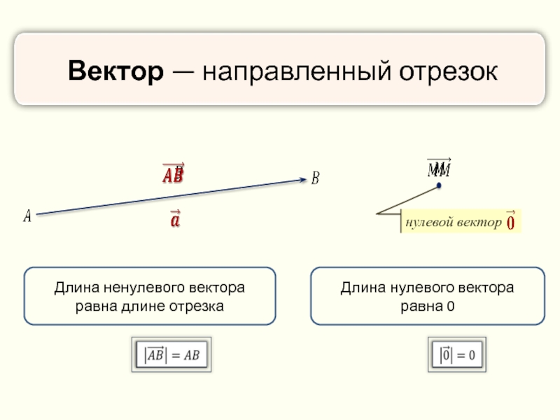 Ненулевой вектор