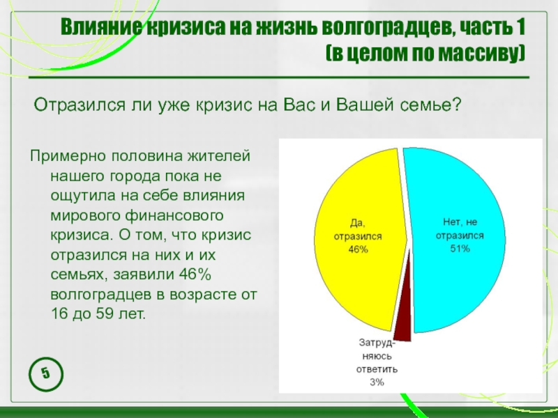 Кризис влияния. Влияние кризиса. Как кризис влияет на людей. Влияние мирового кризиса на потребителей. Влияние экономических кризисов на жизнь человека.