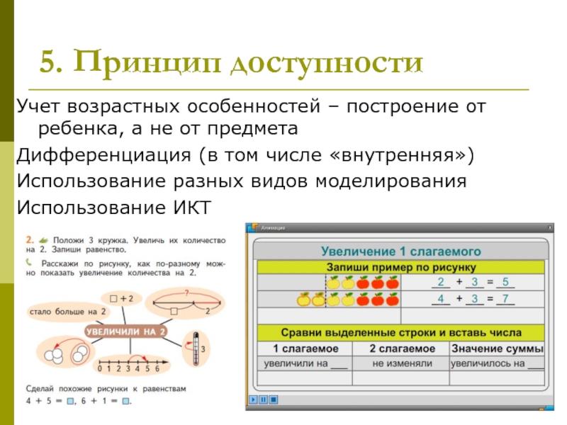 Принцип доступности. Принцип доступности обучения примеры. Принцип доступности пример. Принцип доступности учитывают особенности. Сущность принципа доступности.