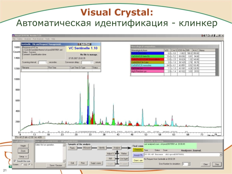 Расширить диапазон. Автоматическая идентификация. Рентгенофлуоресцентный спектрометр арл. RT 470 расширение диапазона. Visual Crystal.