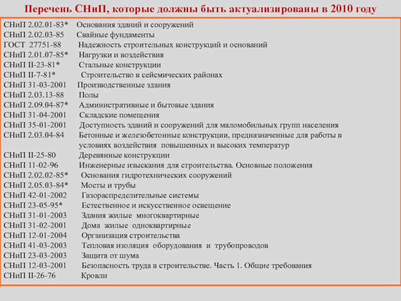 Перечень СНиП, которые должны быть актуализированы в 2010 годуСНиП 2.02.01-83*