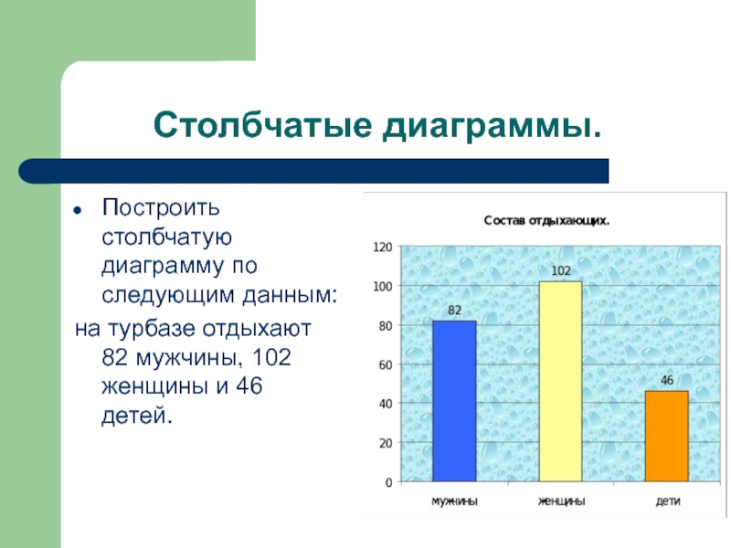 Конспект столбчатые диаграммы