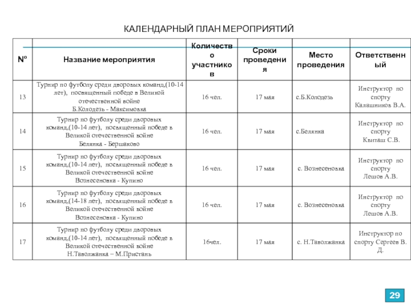 Календарный план мероприятий