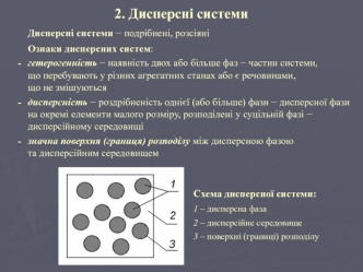 Дисперсні системи