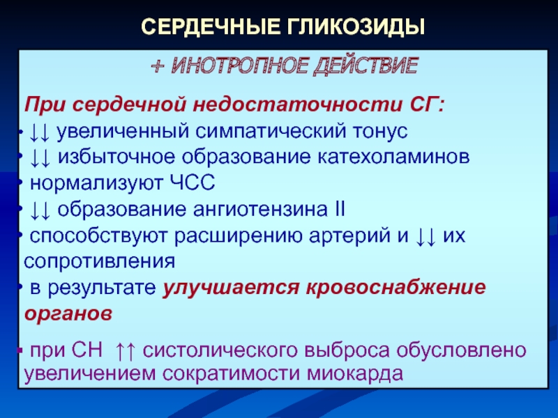 Действие сердечных гликозидов на сердце. Инотропный эффект на сердце. Хронотропные инотропные эффекты. Положительное инотропное действие. Инотропный эффект сердечных гликозидов.