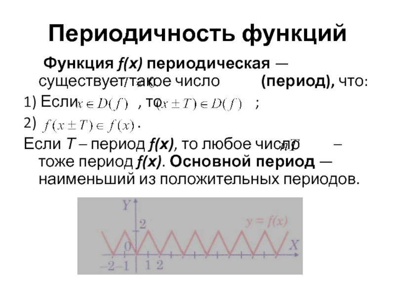 Период функции