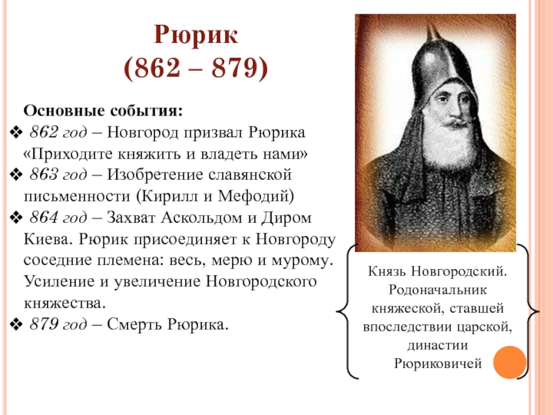 Объясните почему князья рюриковичи. Князь Рюрик (862-879). Рюрик Новгородский князь 862 879. Рюриковичи основателя династии 862 879. Князь Рюрик 862 год.