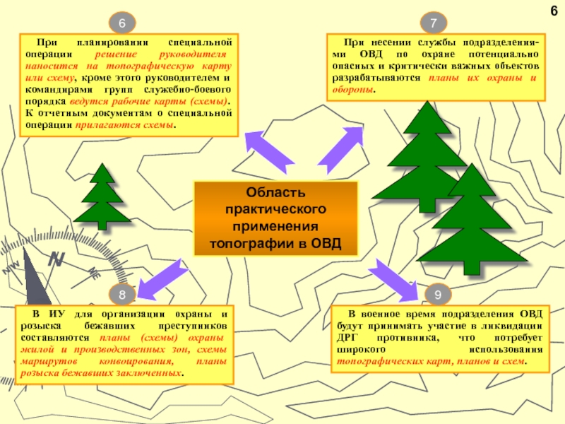 Как загрузить топографическую карту в архикад