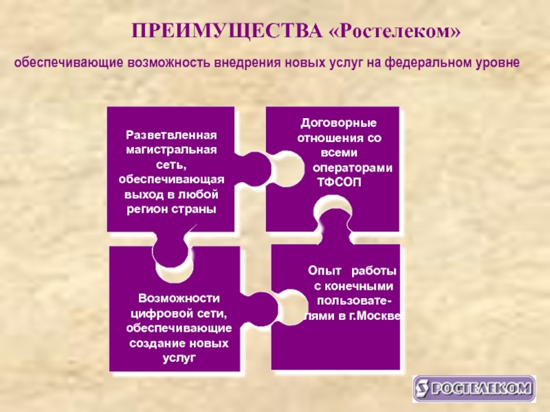 Возможность внедрения. Преимущества Ростелеком. Преимущества компании Ростелеком. Конкурентные преимущества Ростелеком. Преимущества продуктов Ростелеком.