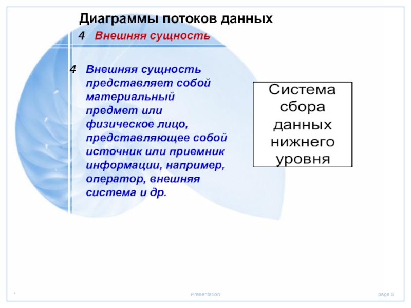 Сущность представляет. Внешняя структура права представляет собой. Сущность о внешних предметах. Внешняя сущность. Что называется внешней сущностью?.