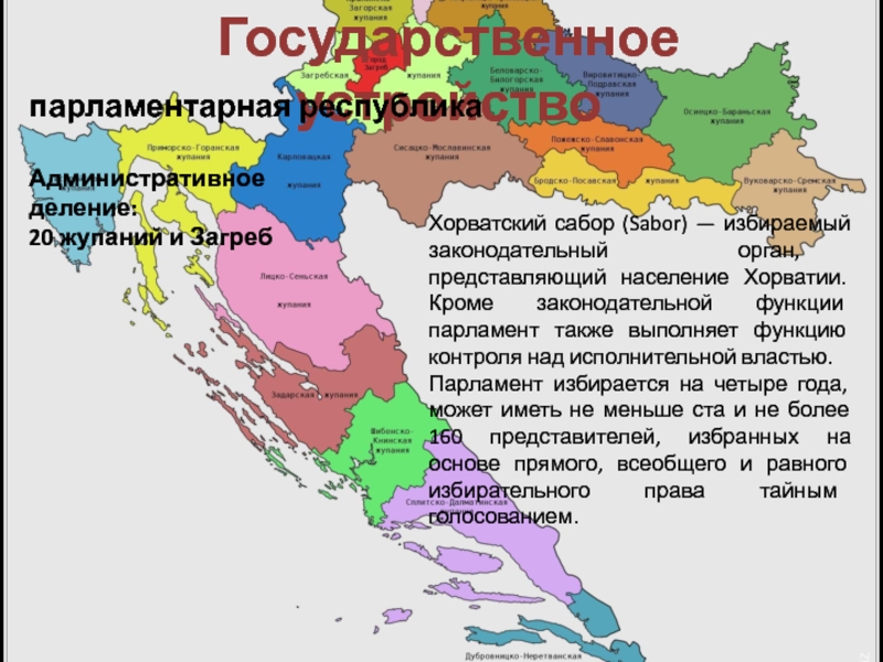 Реферат: История Хорватии