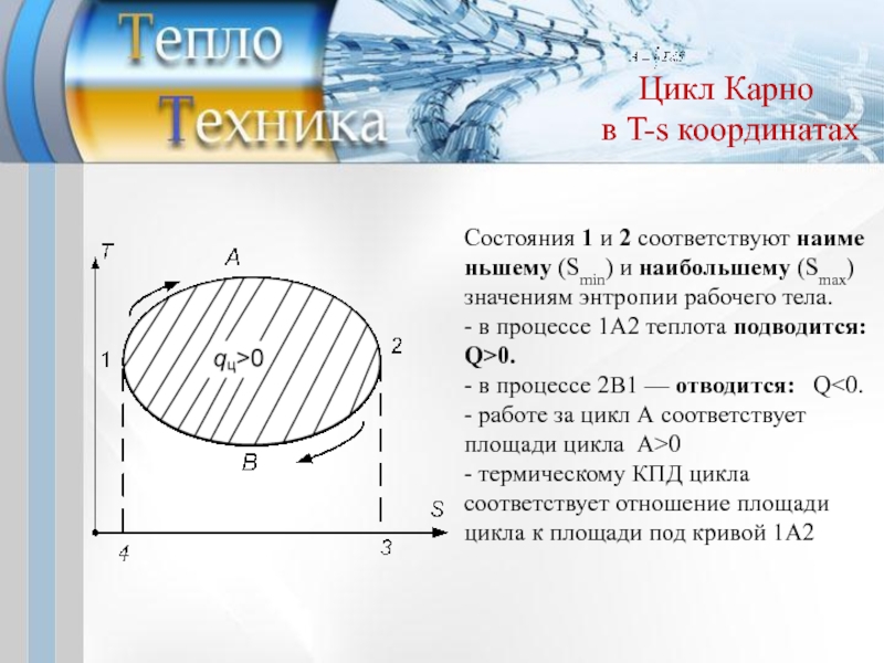 Координата состояния