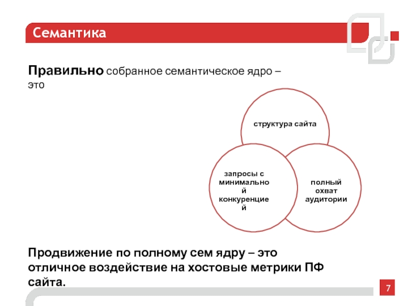 Семантическое ядро сайта. Семантическое поле примеры. Семантическое поле слова пример. Семантическое поле в лингвистике примеры.