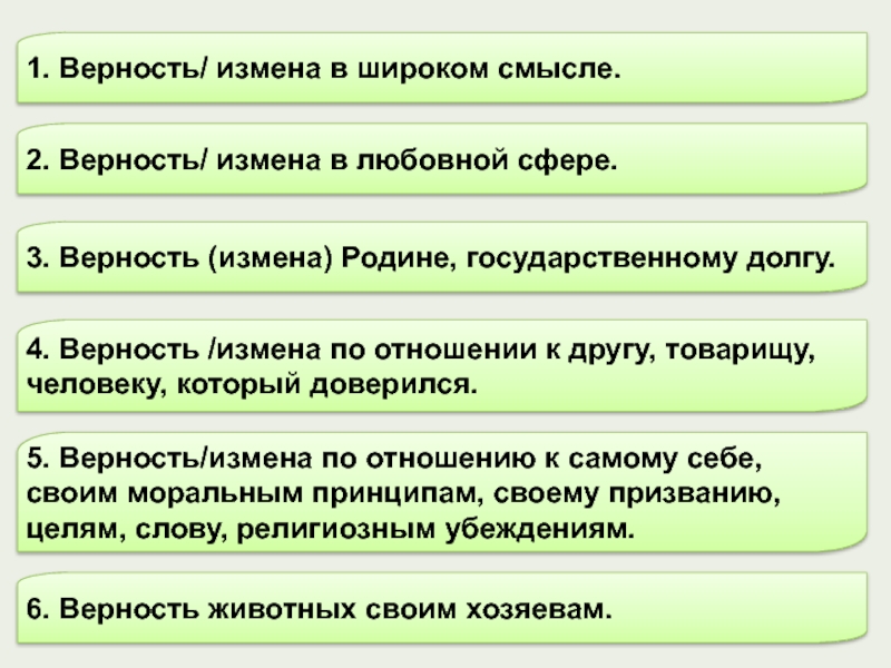 Сочинение верность слову. Что такое верность сочинение. Верность и измена долгу, родине ИС. Верность неверность язык go.