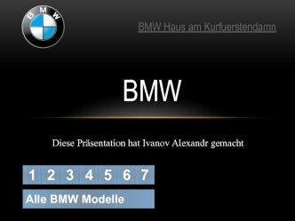 Alle BMW modelle