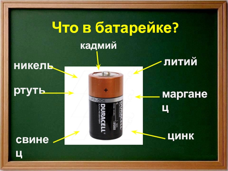 Картинки батарейки для презентации