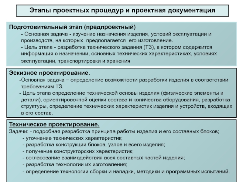 Техническое задание на предпроектное обследование образец