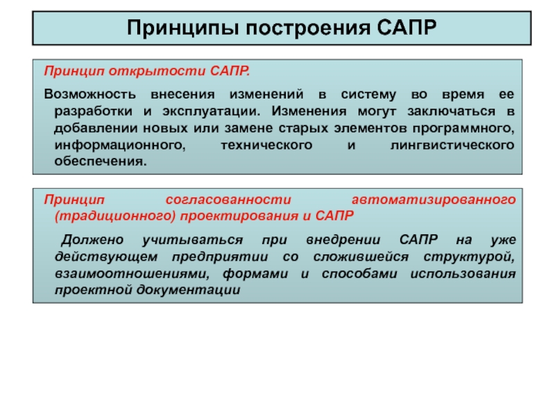 Возможность внесения изменений