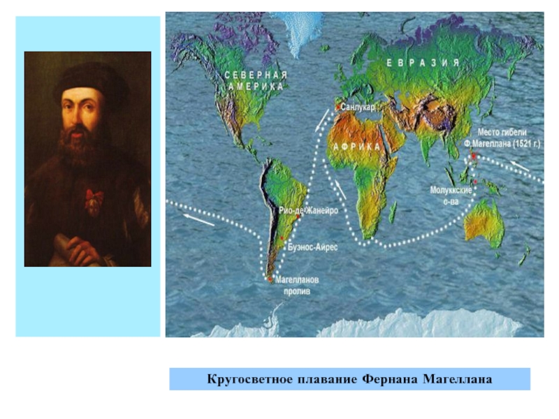 Кругосветное плавание магеллана