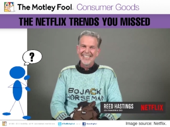 Netflix In 3 Important Charts