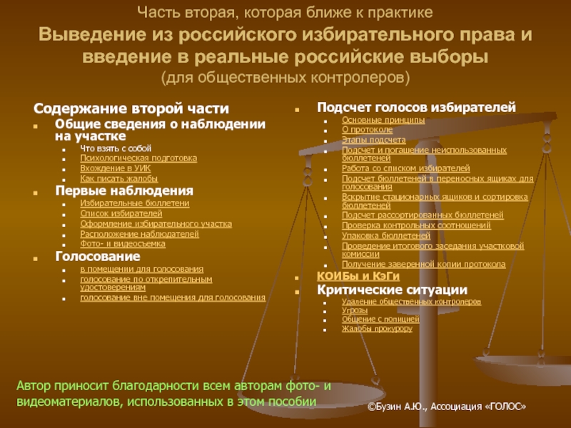 Российское избирательное право субъекты. Правонарушения в избирательной практике.