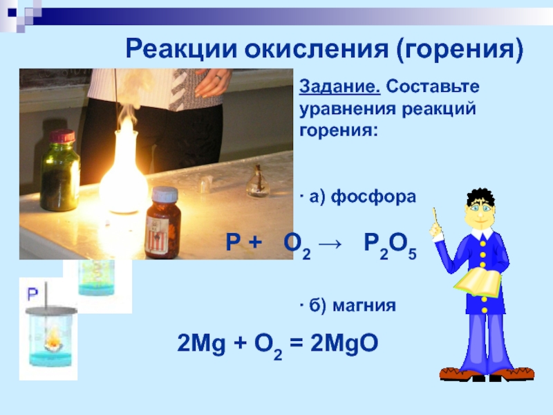 Реакции горения задания. Горение фосфора в кислороде уравнение. Уравнение реакции горения фосфора. Реакция горения фосфора. Уравнение реакции гарени.