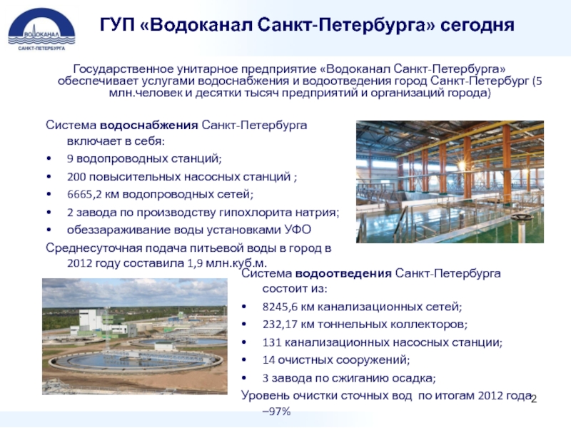 План закупок водоканал санкт петербурга