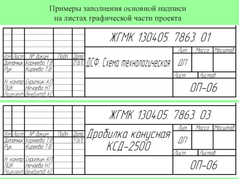 Пример основной части проекта