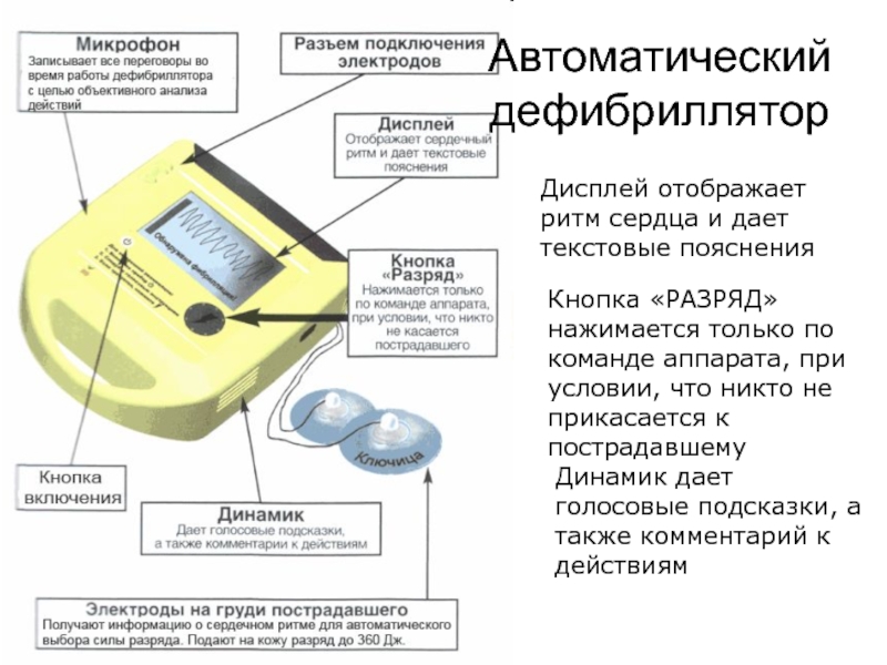 Дфр 1 дефибриллятор схема