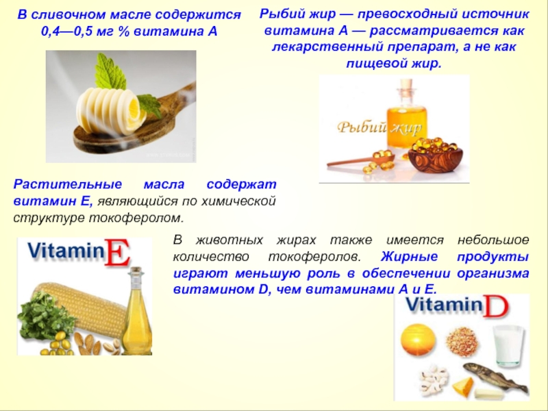 Продукты с витамином жиров. Животные жиры. Продукты содержащие животный жир. Жиры являются источниками витаминов. Пищевые жиры являются источниками.