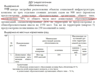 Нормативы градостроительного проектирования