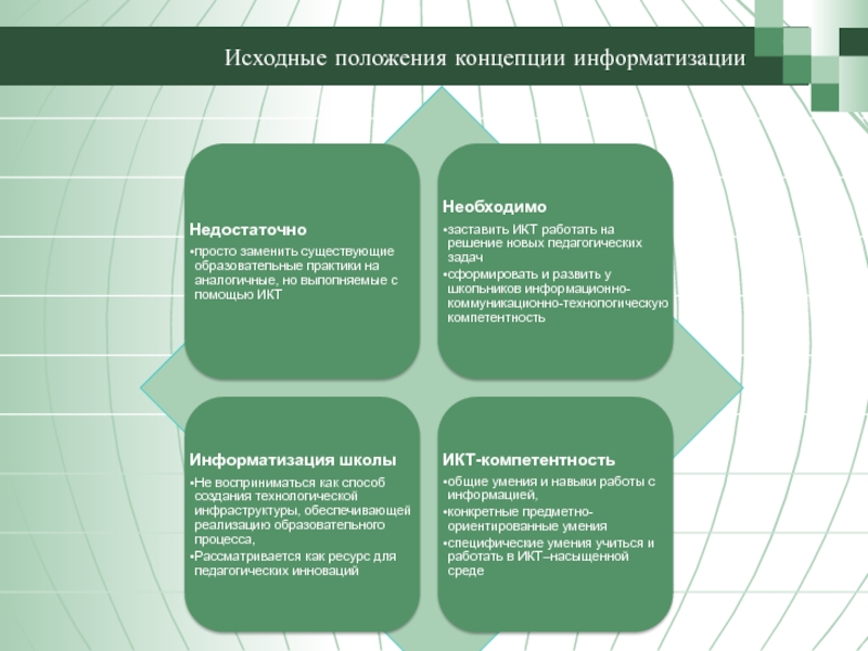 Положения концепции. Принципы реализации концепции информатизации Верховного суда.