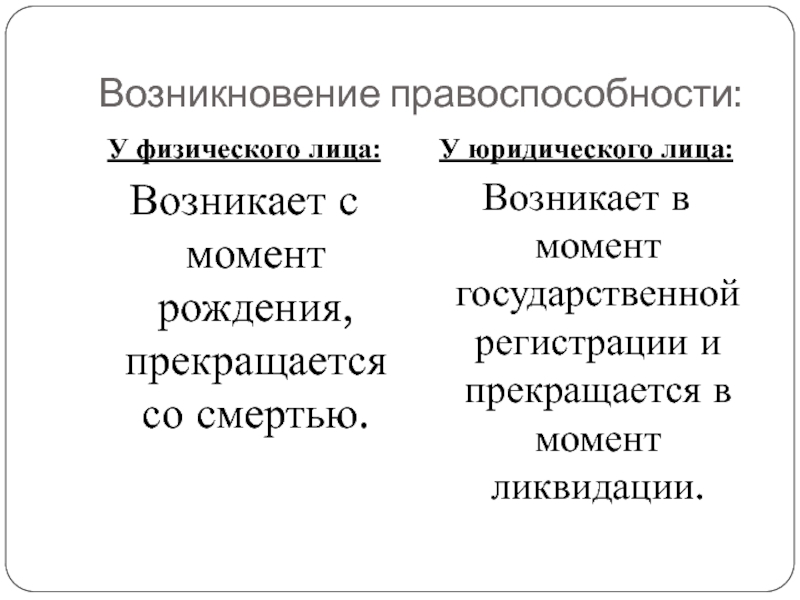 Правоспособность юр лица возникает