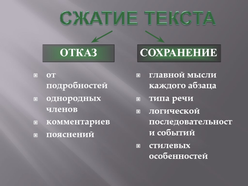 Текст виды абзацев 7 класс родной русский презентация