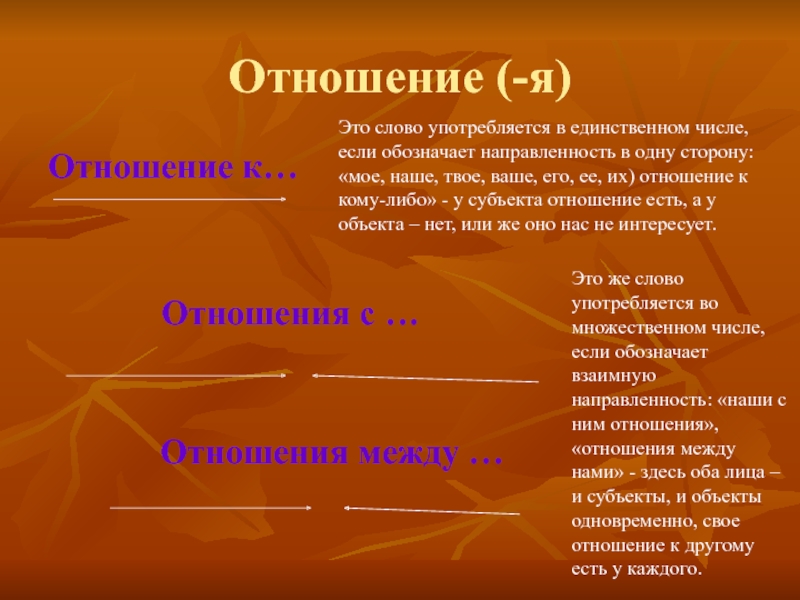 Употребление форм числа имен существительных. Употребление слова that. Между.