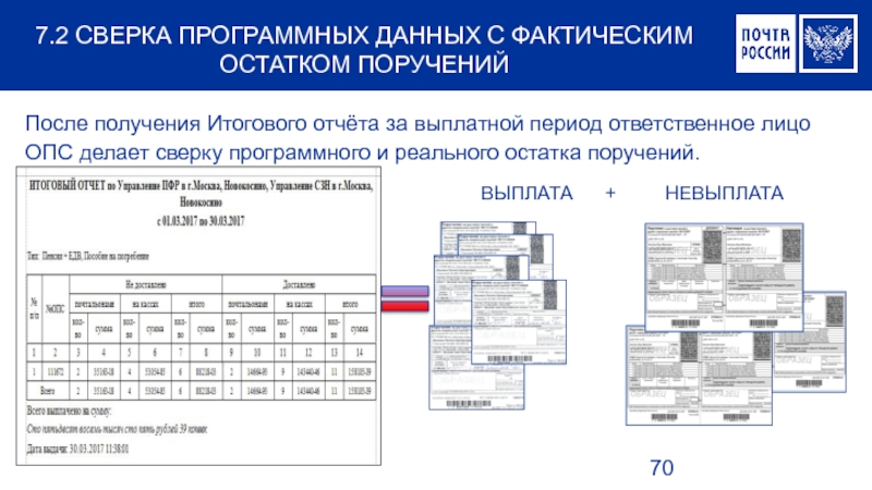 Единый выплатной