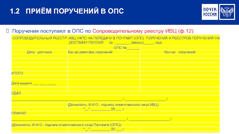 Выполните 6 поручений. Начальник ОПС. Отчет по пенсии начальника ОПС. 14577673384339 ОПС расшифровка. 4623-У формы 0420257 ОПС 0420258 НПО.