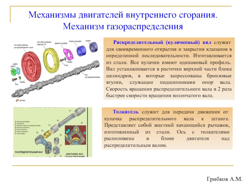 Открытие двигателя